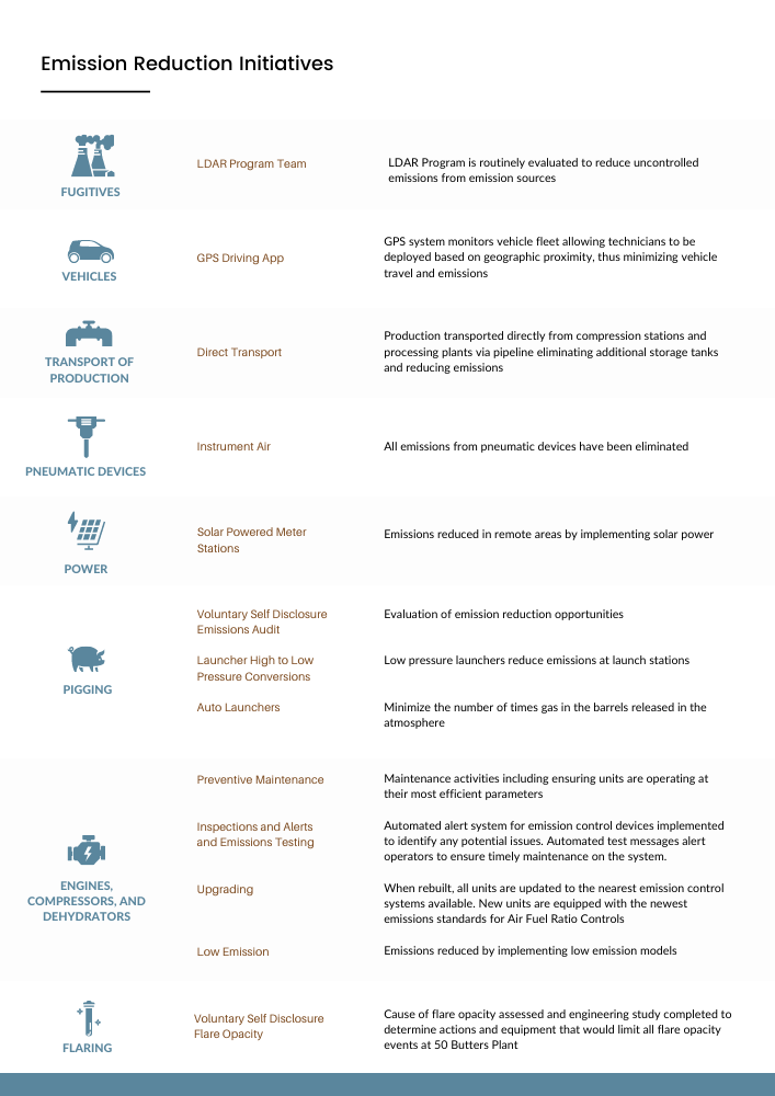 Brochure Design by aniep for this project | Design #27157234