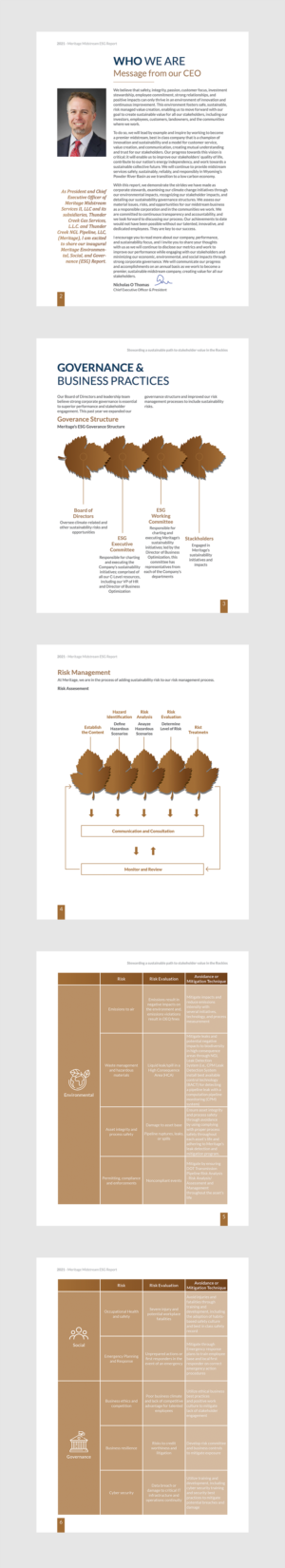 Brochure Design by Azmat for this project | Design: #27126748