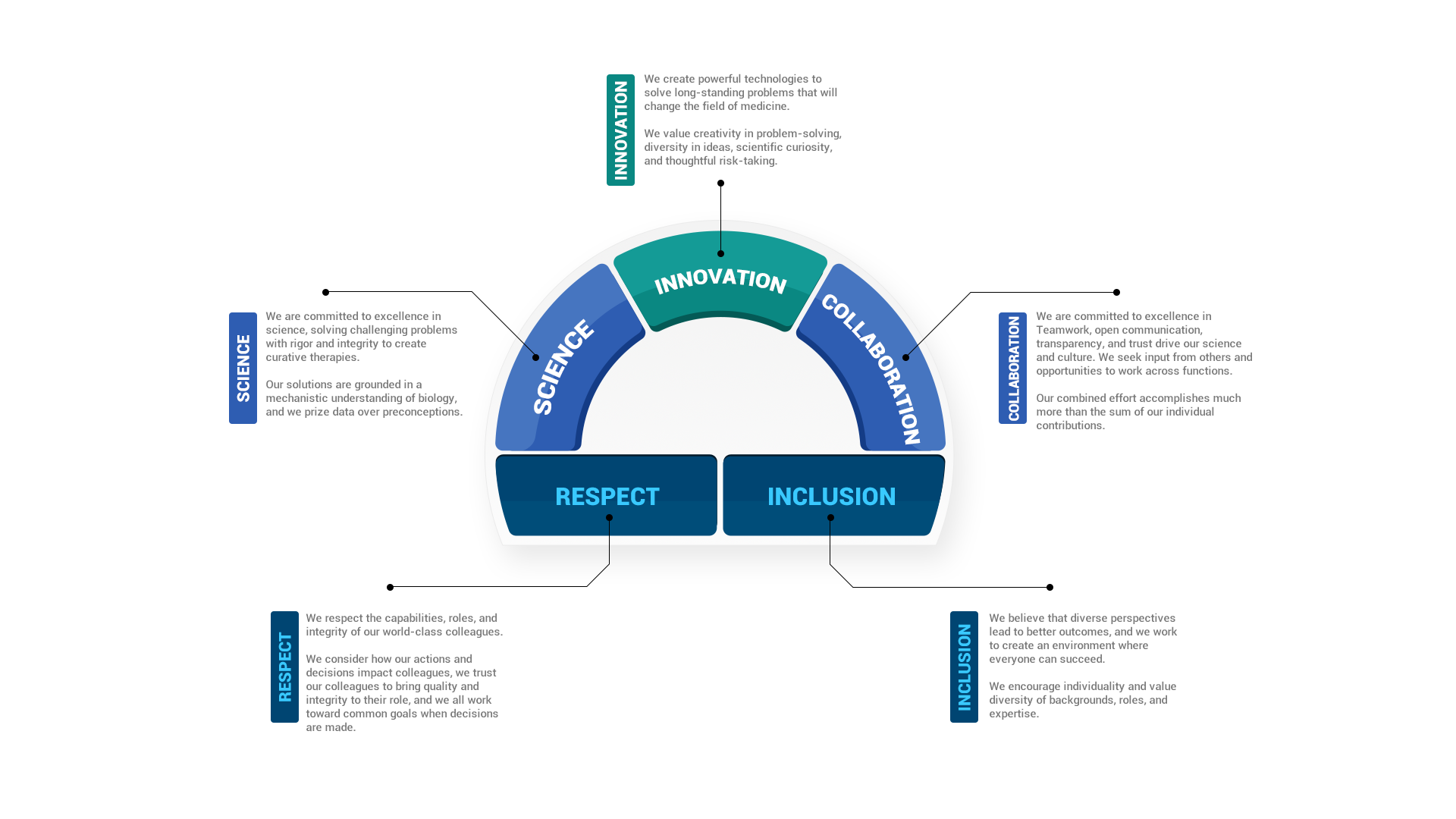 Diseño Gráfico por Nightmist para este proyecto | Diseño #27108552