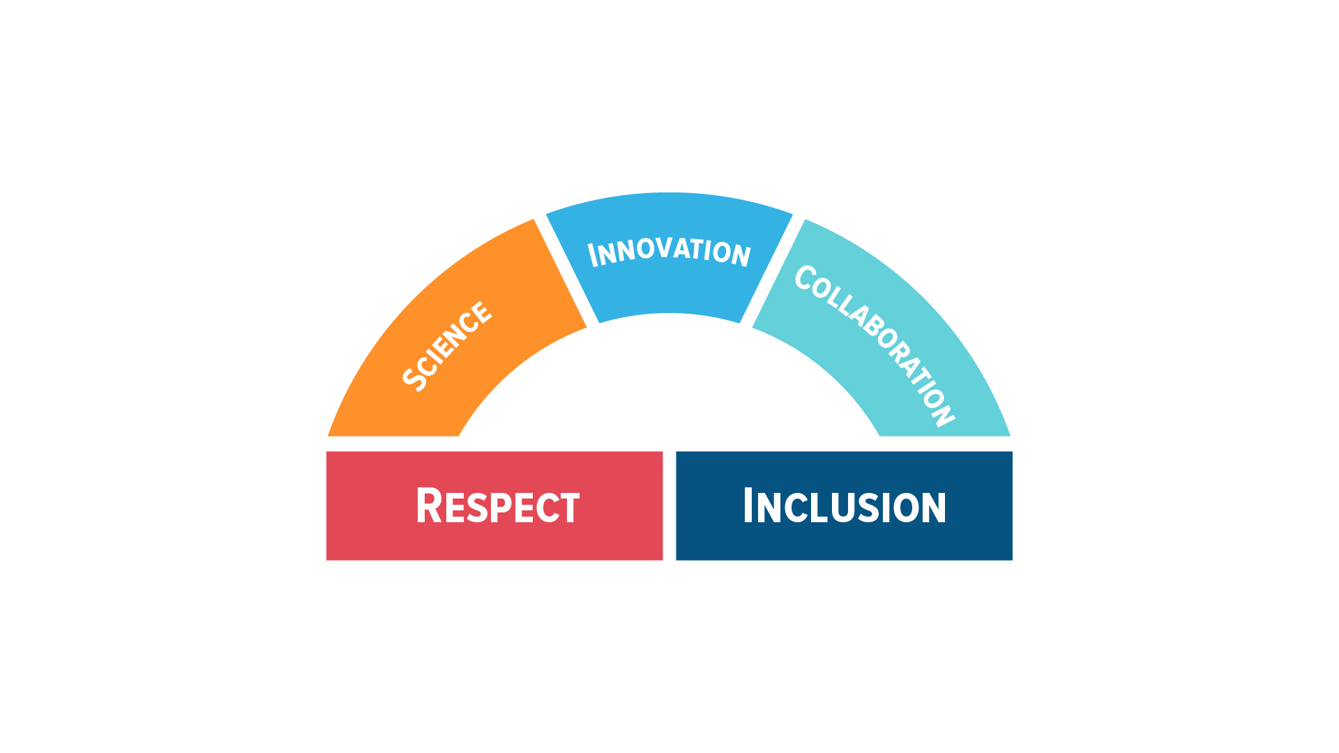 Diseño Gráfico por Rickyy para este proyecto | Diseño #27114287