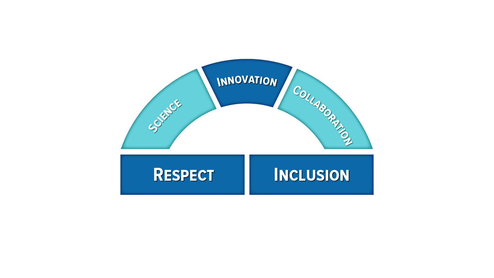 Diseño Gráfico por Rickyy para este proyecto | Diseño #27114288