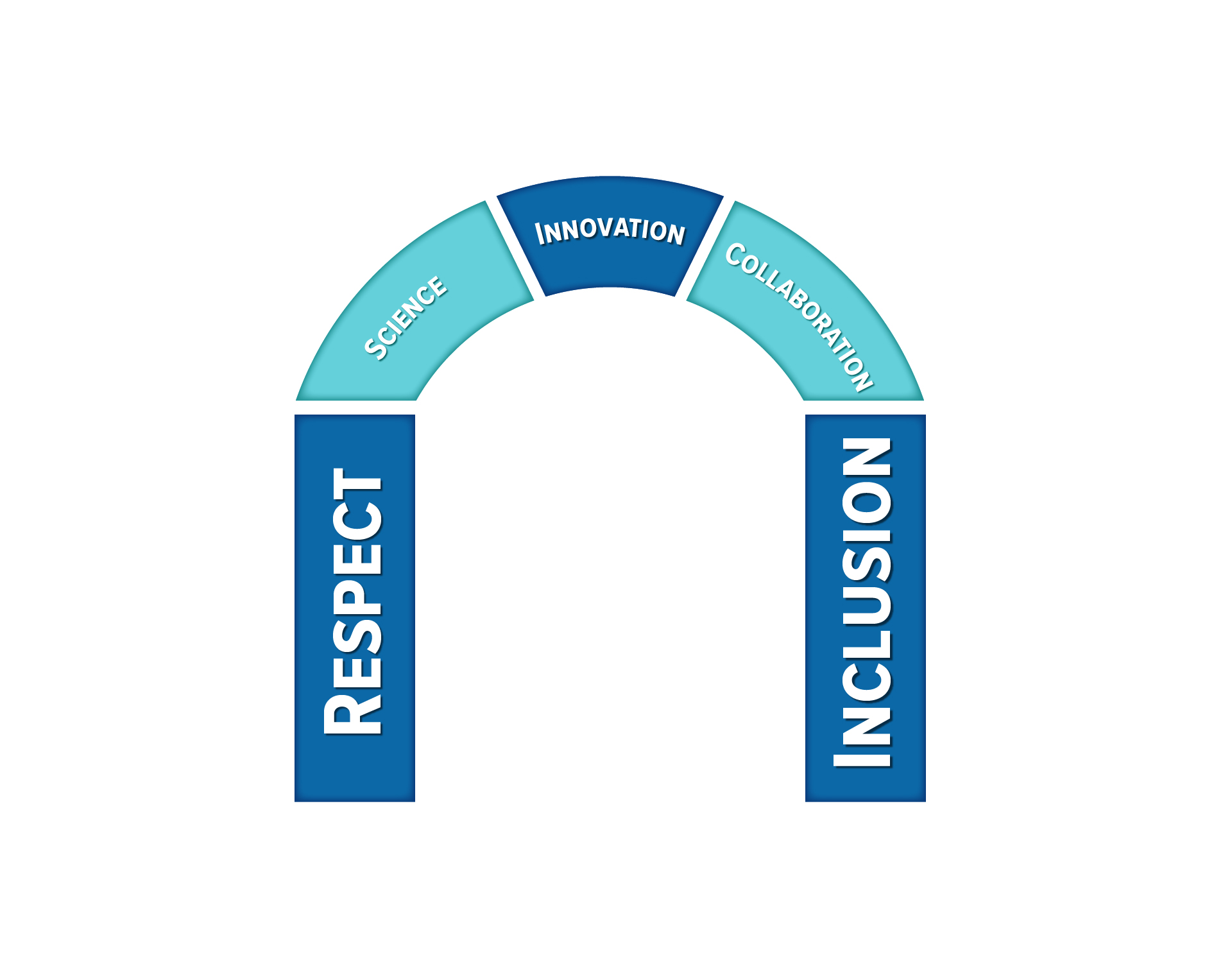 Diseño Gráfico por Rickyy para este proyecto | Diseño #27114289