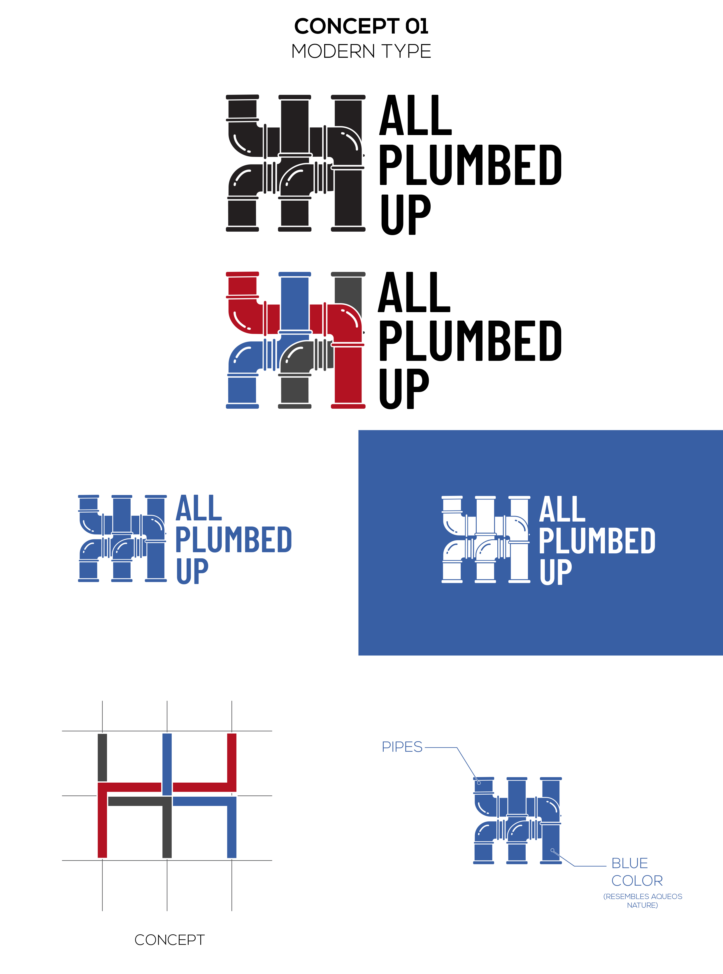 Logo-Design von Vishwa Basnayake für All plumbed up | Design #27107654