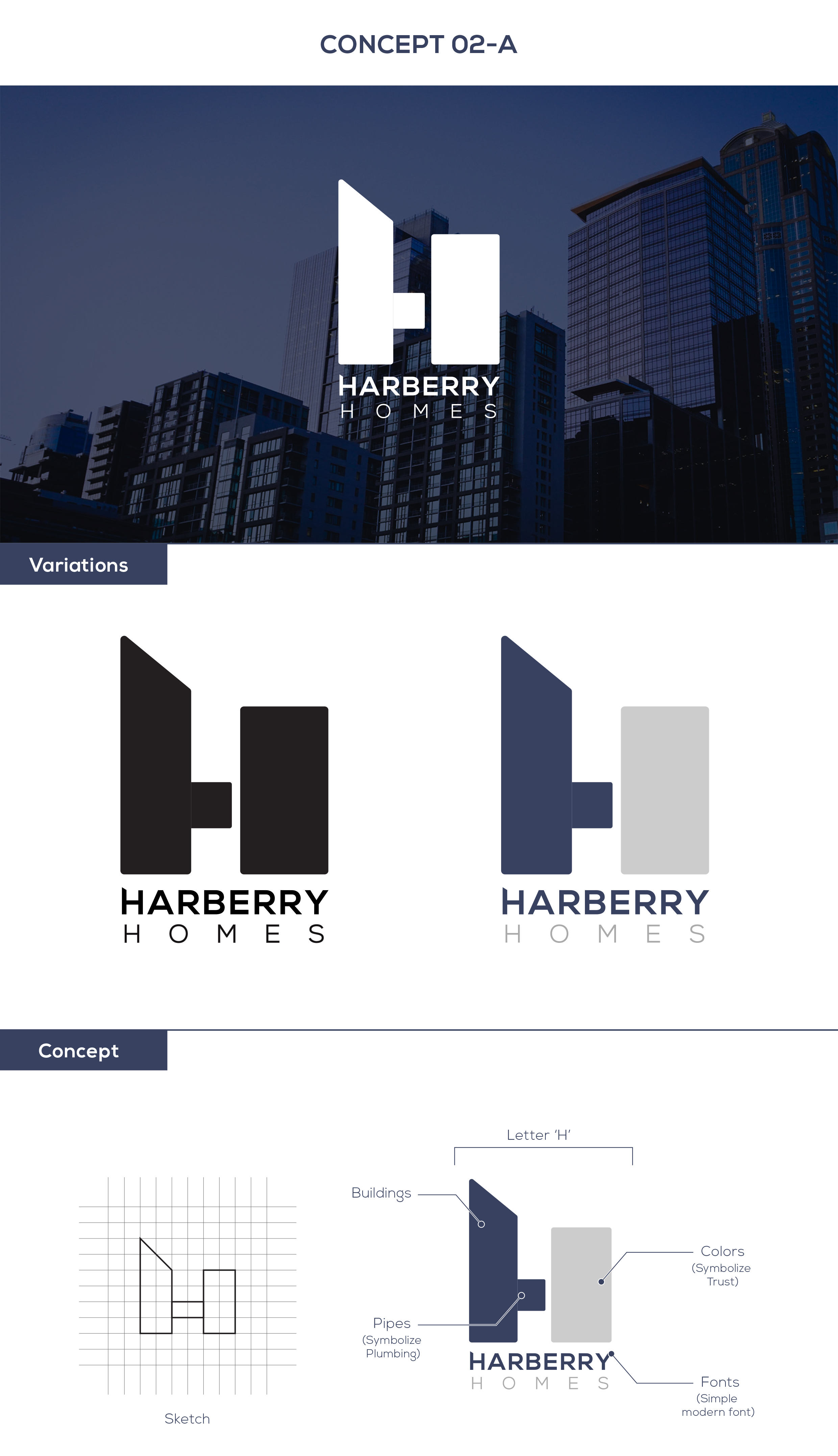 Logo Design by Vishwa Basnayake for this project | Design #27110850