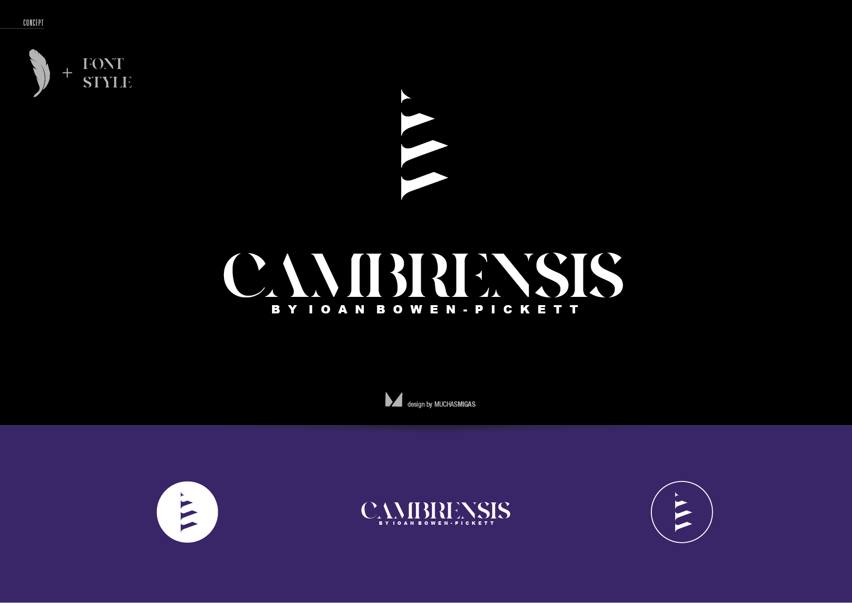 Logo Design by MuchasMigas for this project | Design #27121952