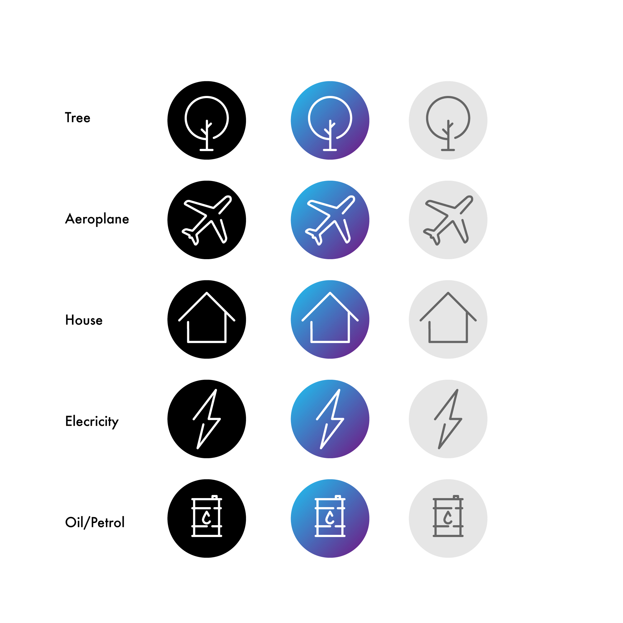 Icon Design by Isu-D for Ergo Digital Limited | Design #27174571