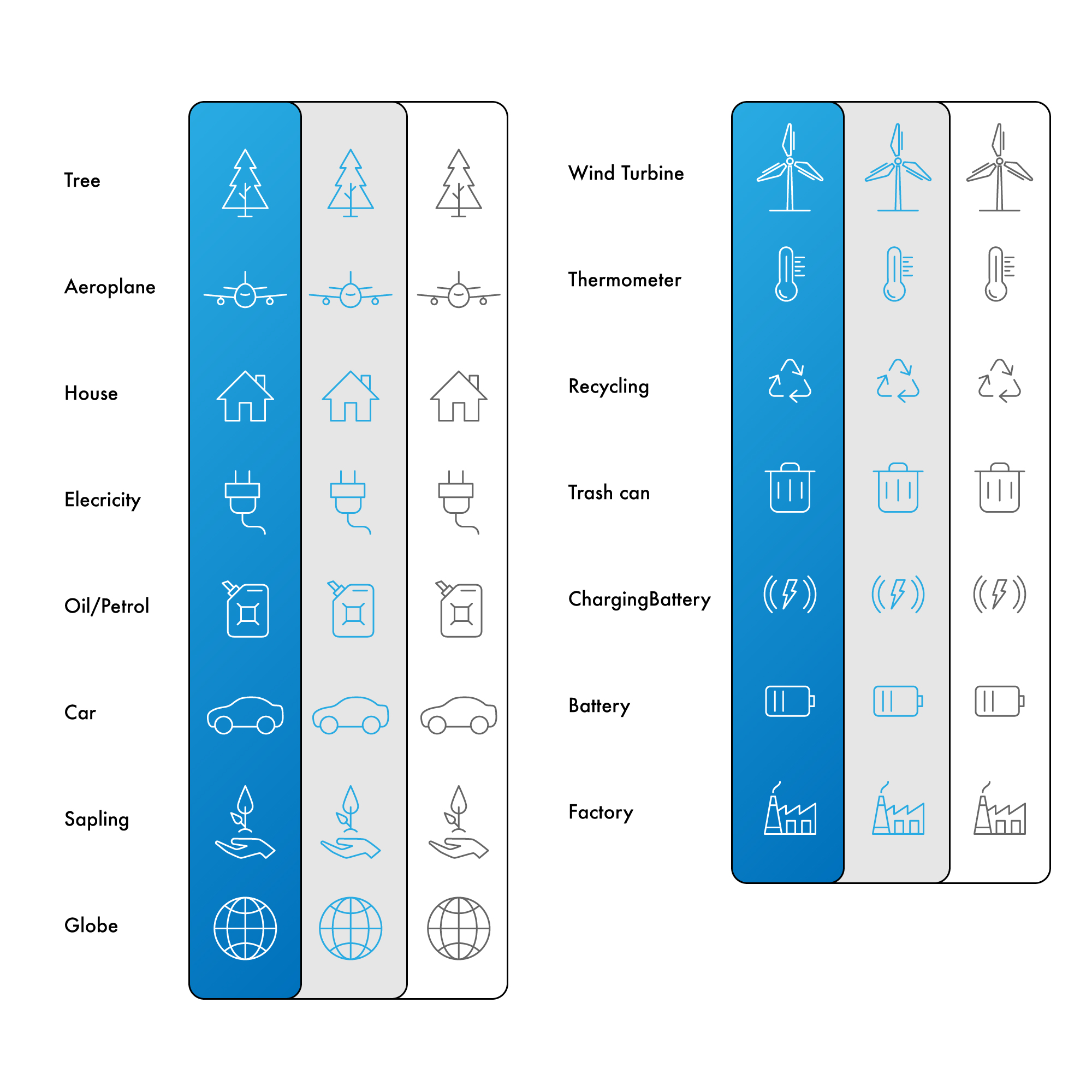 Icon Design by Isu-D for Ergo Digital Limited | Design #27174573