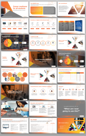 PowerPoint-Design von Gmmieh für NS4ED | Design #27153074