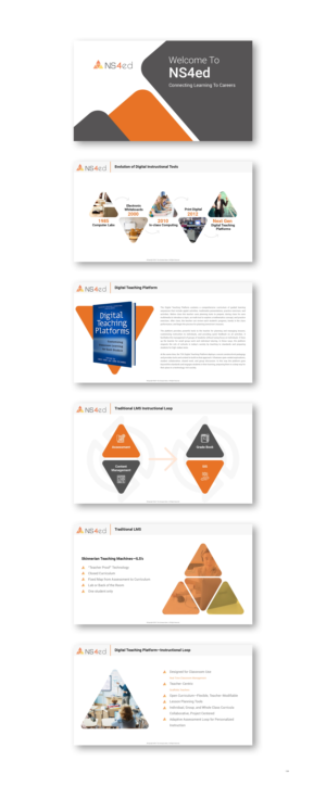 PowerPoint Design by pb for NS4ED | Design: #27132911