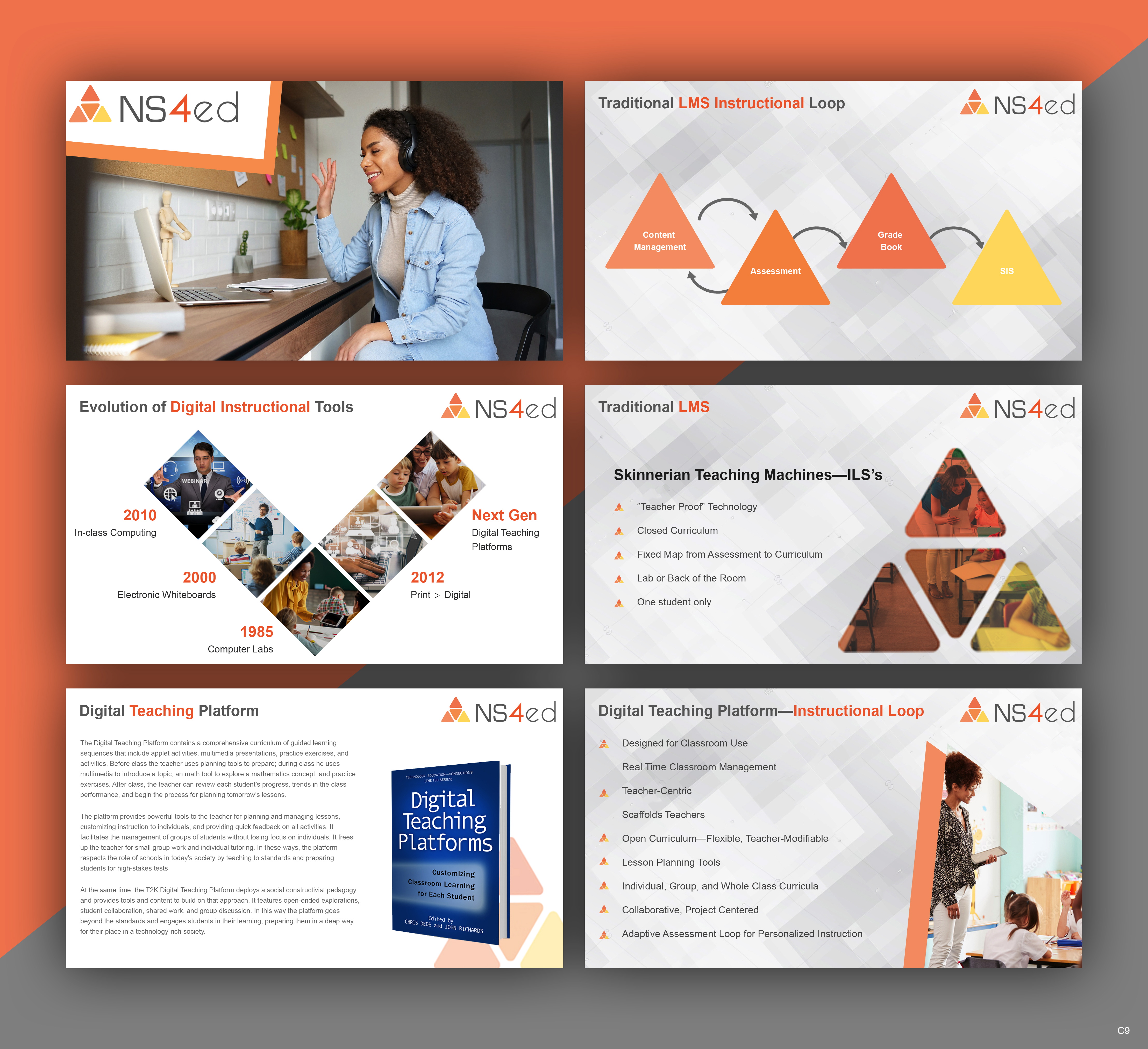 PowerPoint Design by pb for NS4ED | Design #27132914