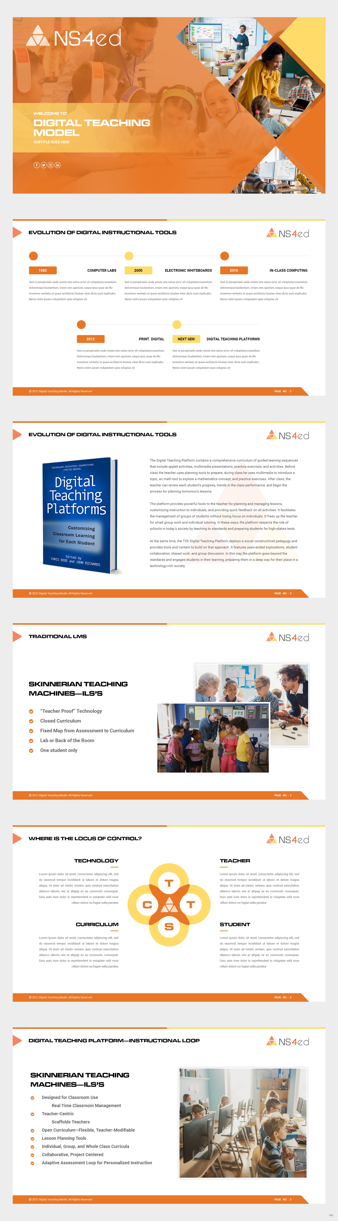 PowerPoint Design by pb for NS4ED | Design #27132924