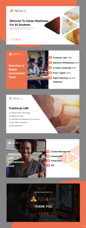 PowerPoint Design by pb for NS4ED | Design: #27132935