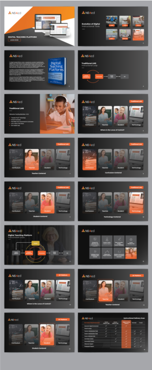 Digital Teaching Model | PowerPoint Design by Pixper