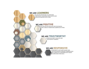 Graphic Design by MarRNT for S. Tipton Studio | Design #27157973