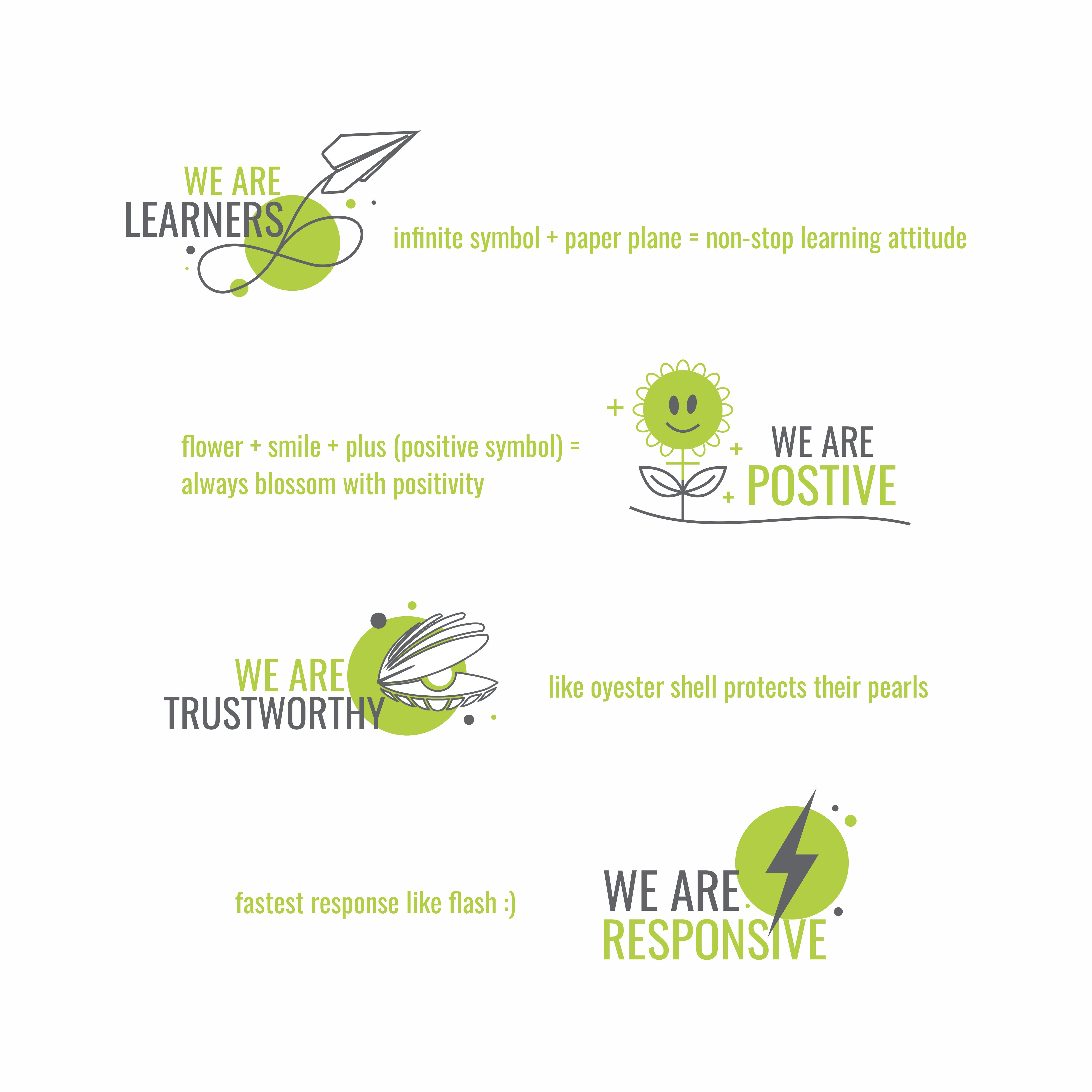 Graphic Design by Irbaz Siddiqui for S. Tipton Studio | Design #27149539