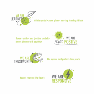 Graphic Design by Irbaz Siddiqui for S. Tipton Studio | Design #27149539