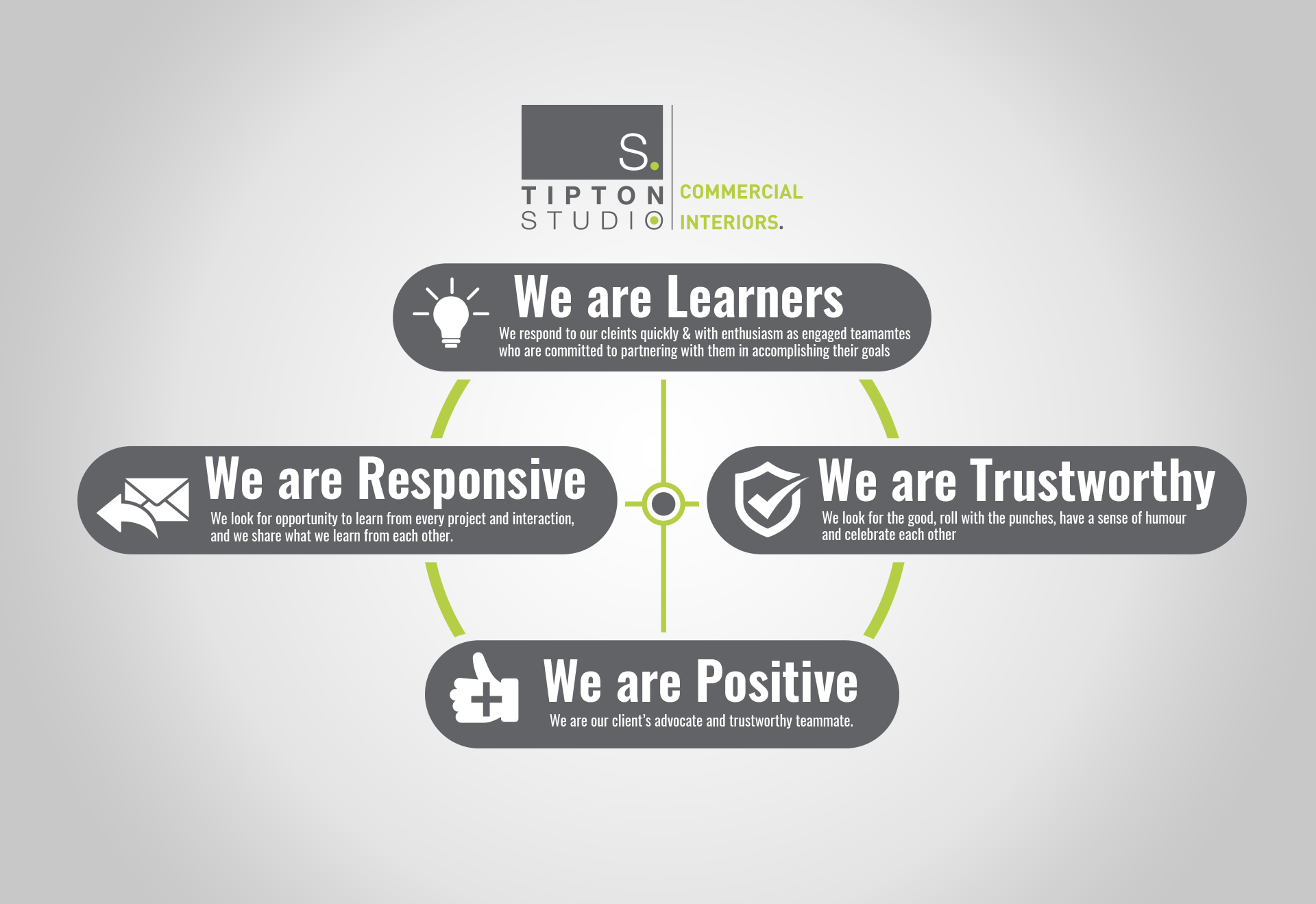 Graphic Design by Rickyy for S. Tipton Studio | Design #27152159