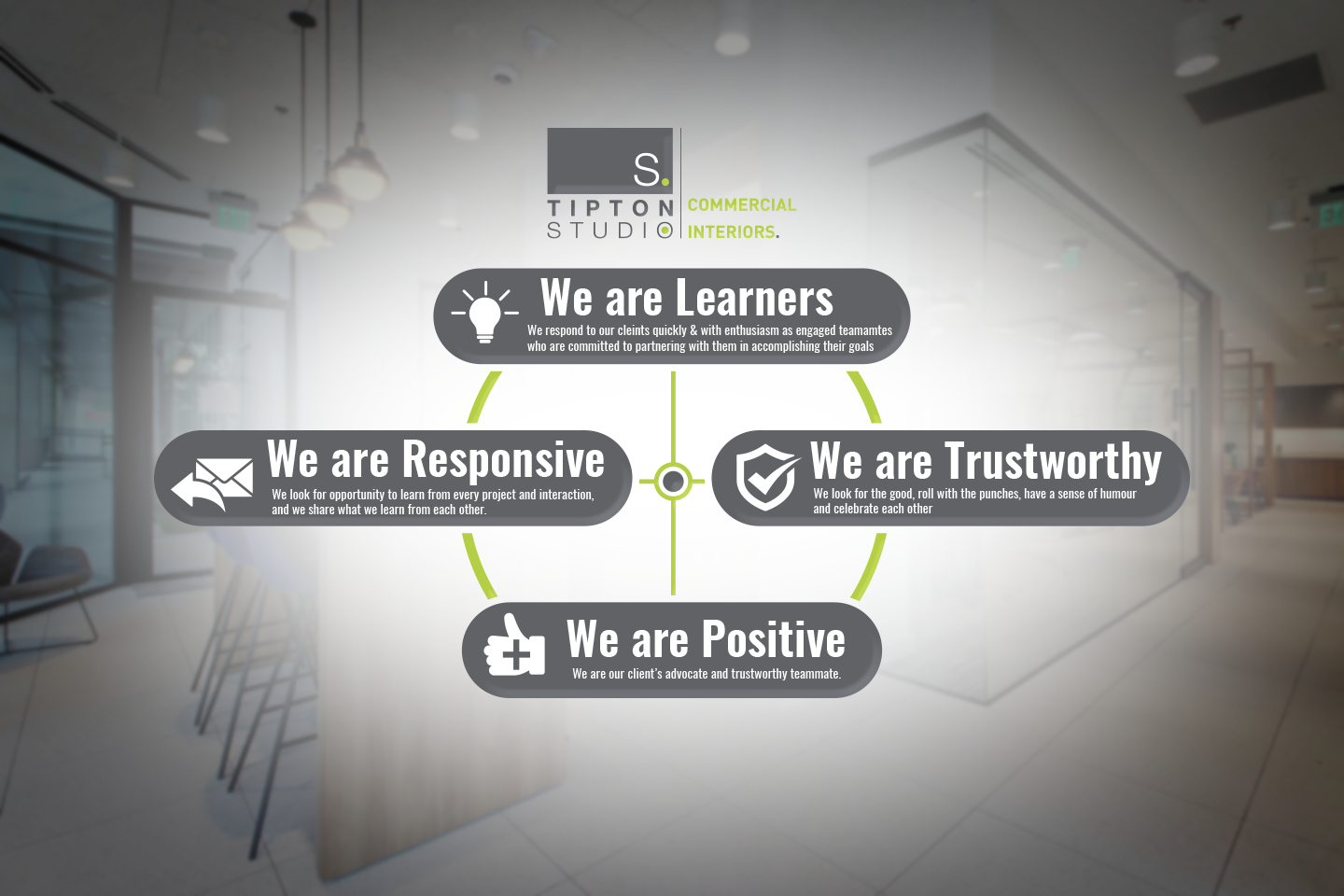 Graphic Design by Rickyy for S. Tipton Studio | Design #27152190