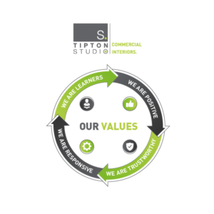 Graphic to show our studio's values  | Diseño Gráfico por Pixper