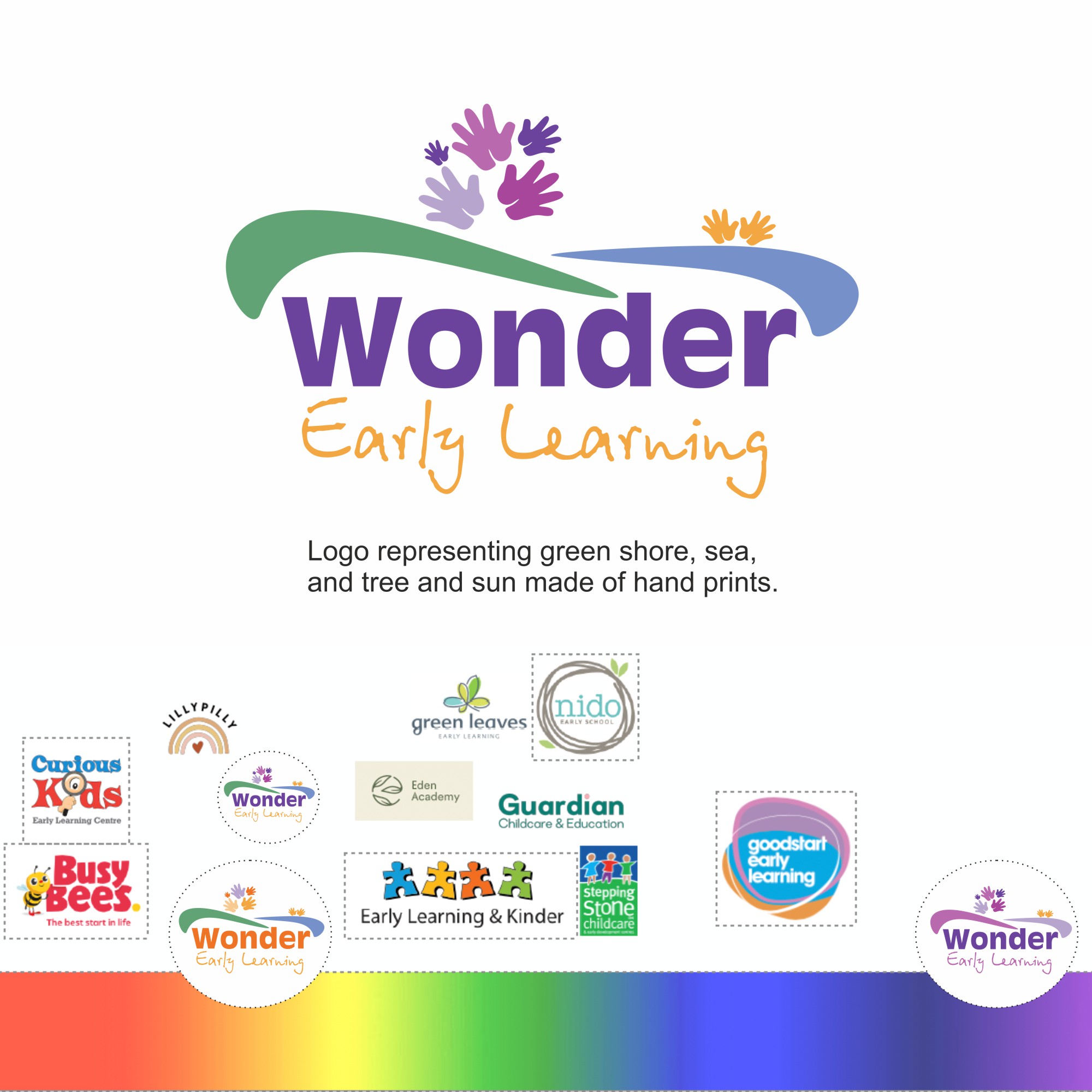 Diseño de Logo por axa para este proyecto | Diseño #27132455