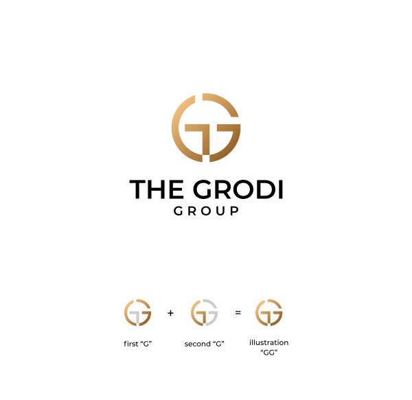 Logo Design by beard.art for this project | Design #27167634