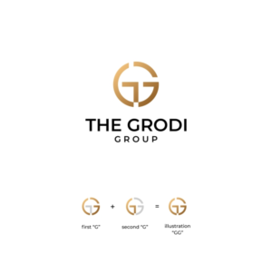 Logo Design by beard.art for this project | Design: #27167634