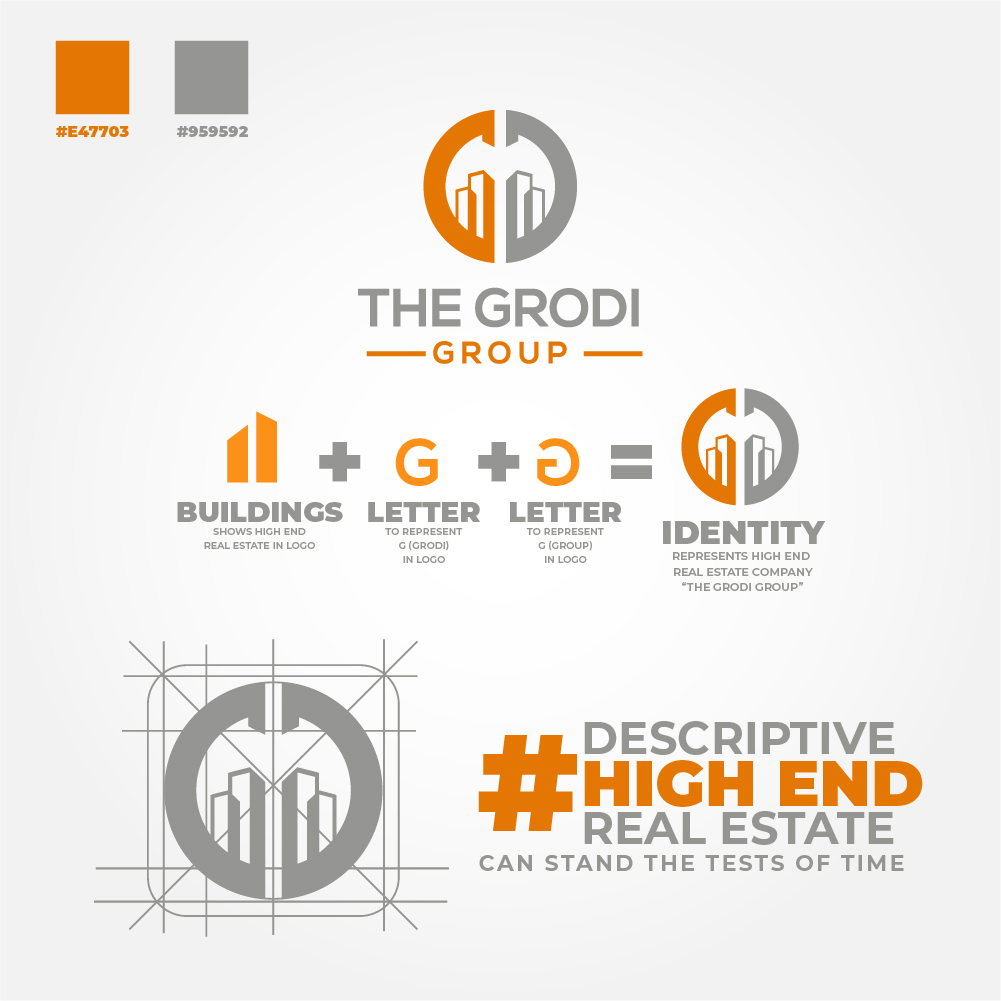 Logo Design by Ayub Zafar for this project | Design #27155938