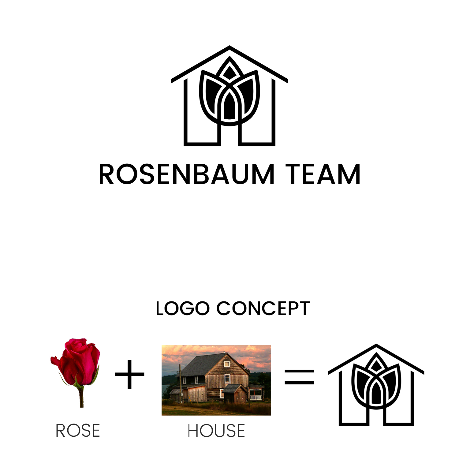 Logo Design by GRAFFYC for this project | Design #27142085