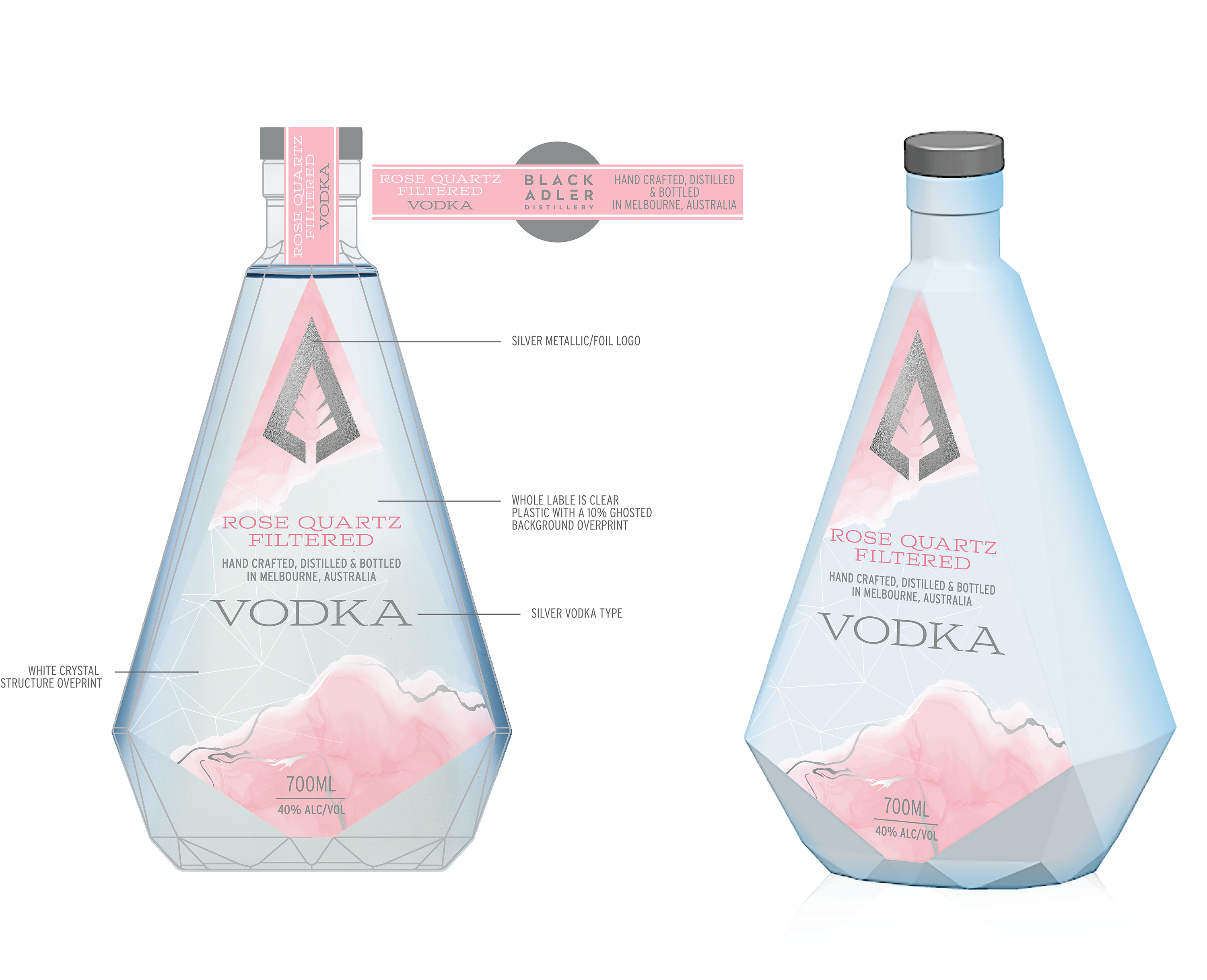 Label Design by scott@square1 for this project | Design #27201862