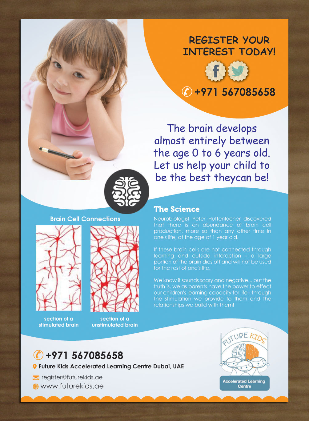 Diseño de Flyer por Sbss para este proyecto | Diseño #3059849