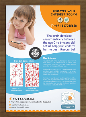 Flyer Design by Sbss for this project | Design: #3059849