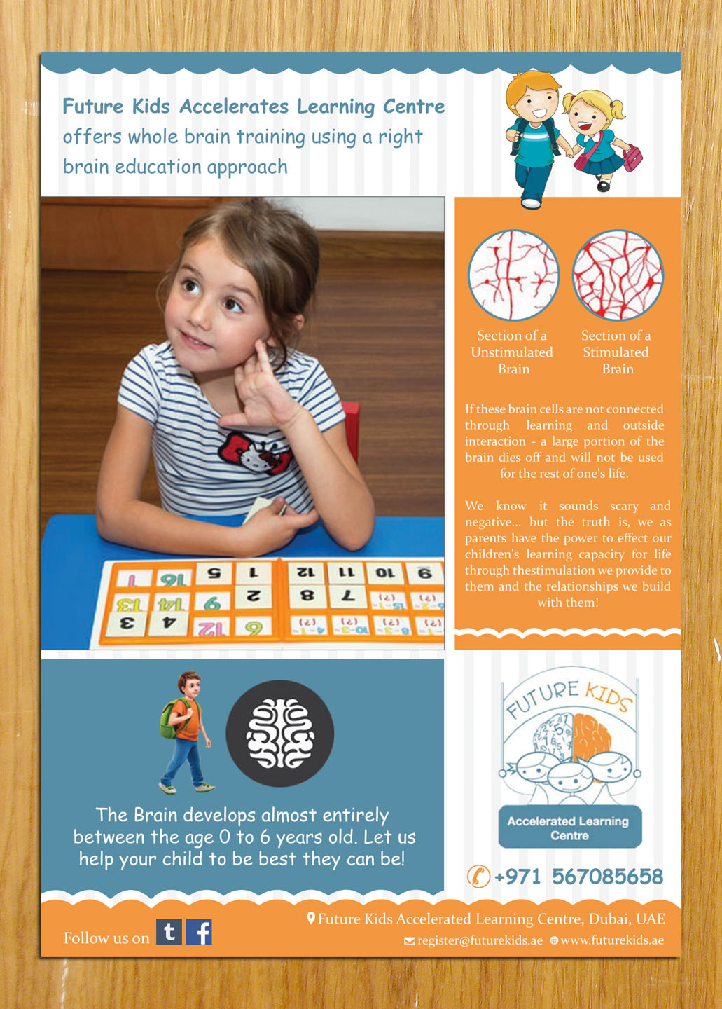 Flyer Design by Sbss for this project | Design #3059875