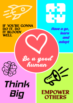 Poster Design by David Mendez Fernandez for Dentalife Australia Pty Ltd | Design: #27185782