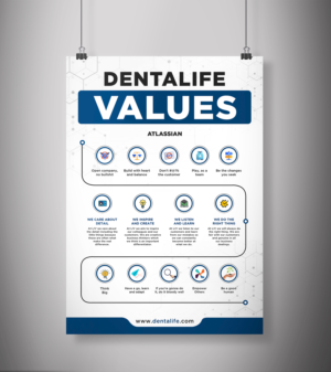 Poster Design by debdesign for Dentalife Australia Pty Ltd | Design: #27190144