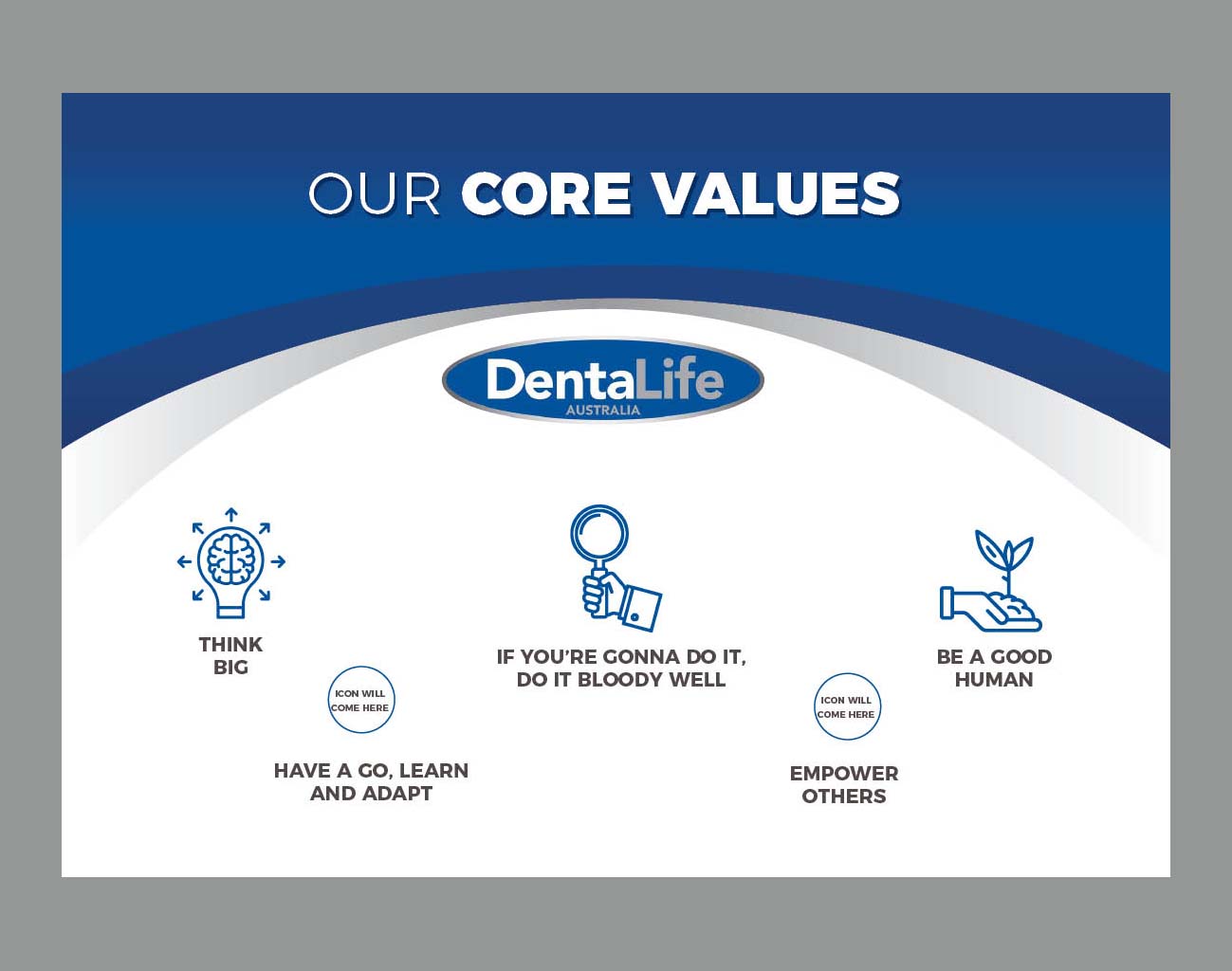 Design de Poster par rkailas pour Dentalife Australia Pty Ltd | Design #27212408