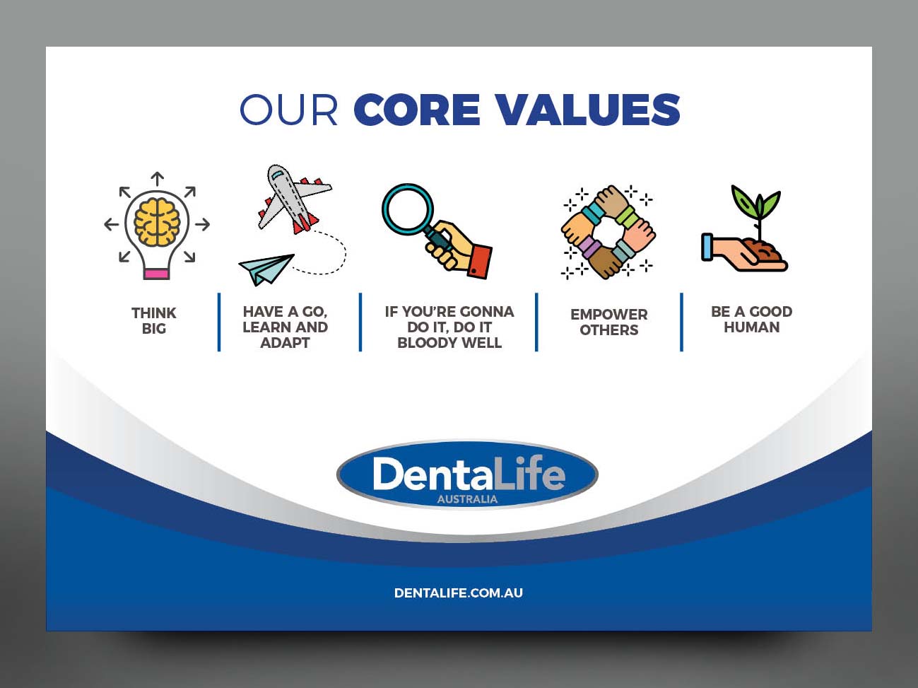 Diseño de Póster por rkailas para Dentalife Australia Pty Ltd | Diseño #27216595