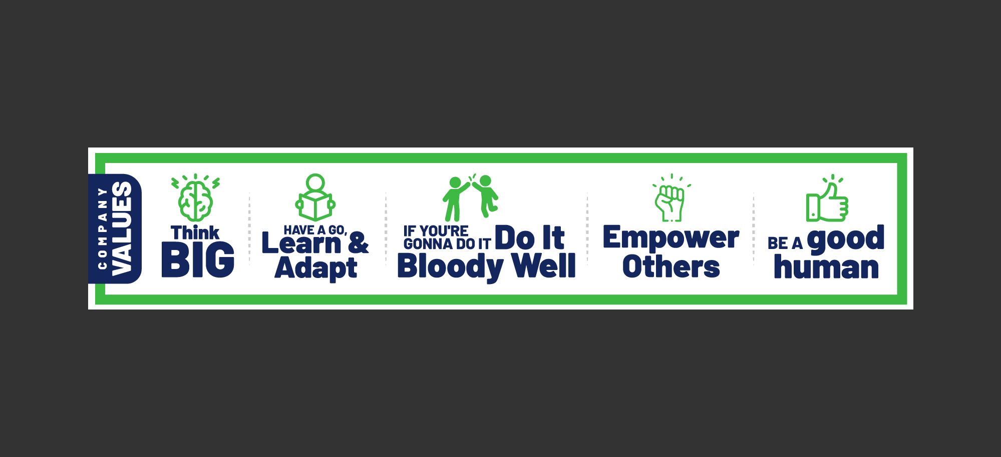 Poster Design by Benson M. for Dentalife Australia Pty Ltd | Design #27218089