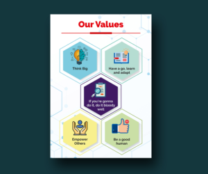 Poster Design by ecorokerz for Dentalife Australia Pty Ltd | Design: #27165627