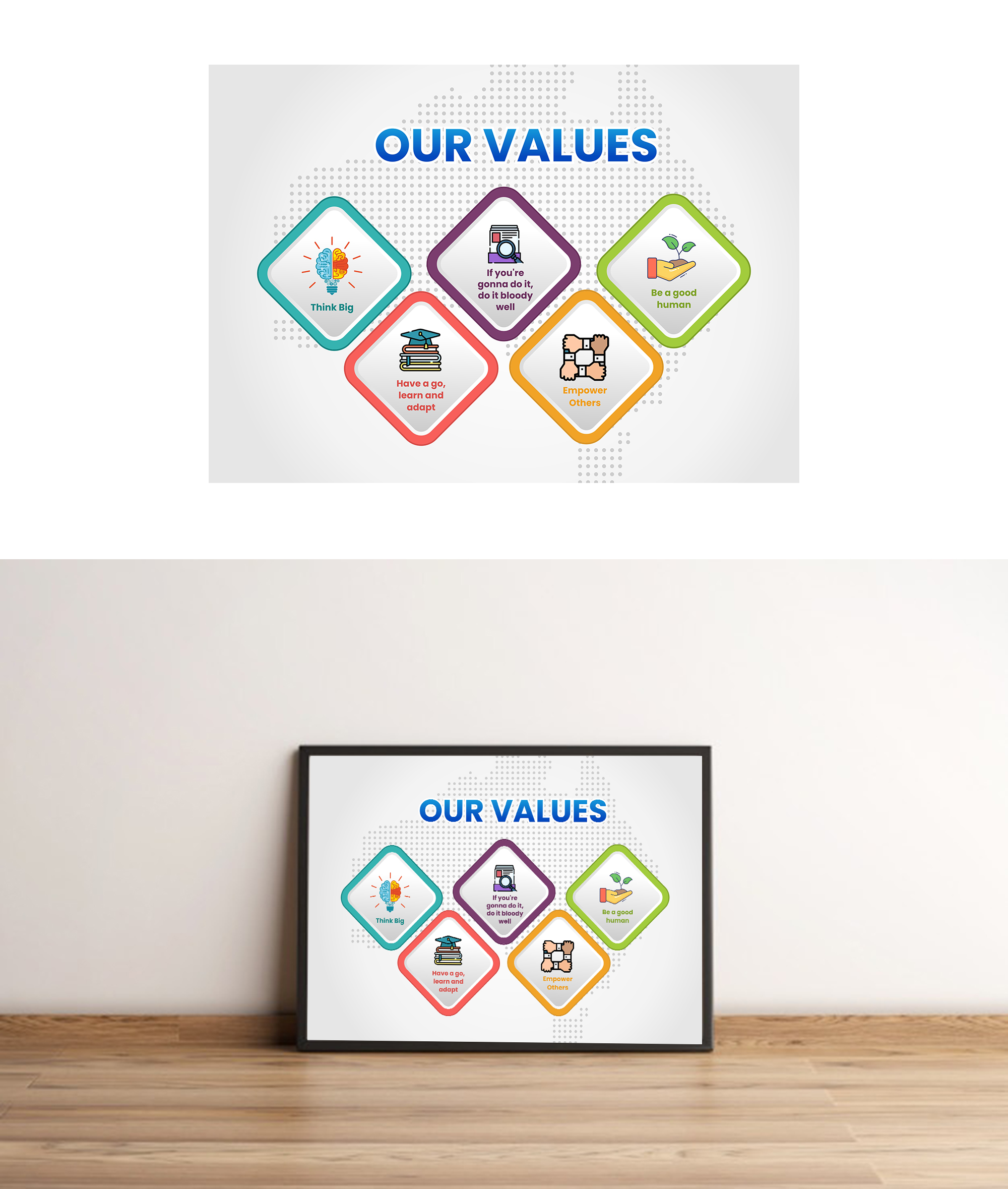 Diseño de Póster por ecorokerz para Dentalife Australia Pty Ltd | Diseño #27168952