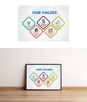 Poster Design by ecorokerz for Dentalife Australia Pty Ltd | Design #27168952