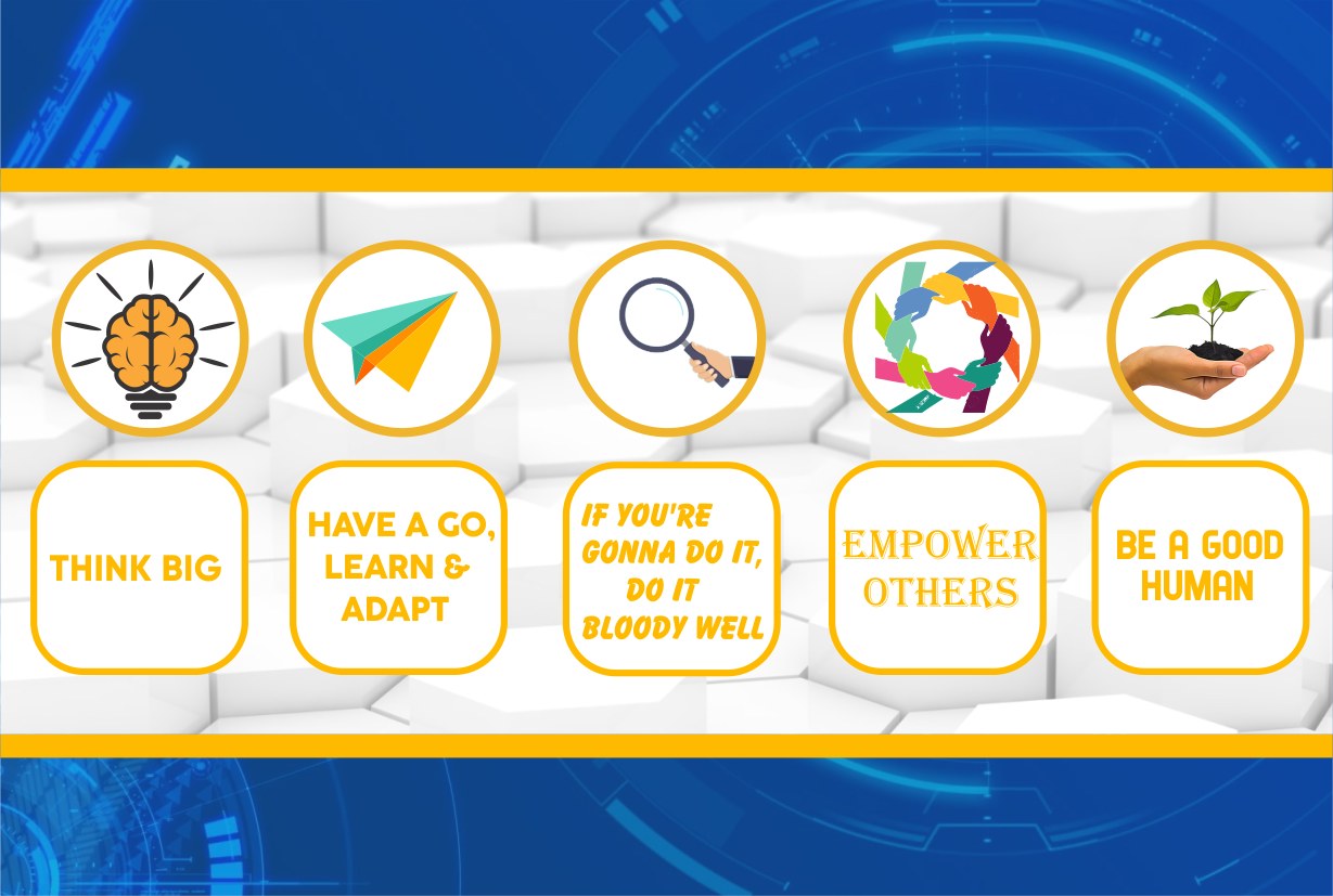 Poster Design by upworkboy73 for Dentalife Australia Pty Ltd | Design #27188677