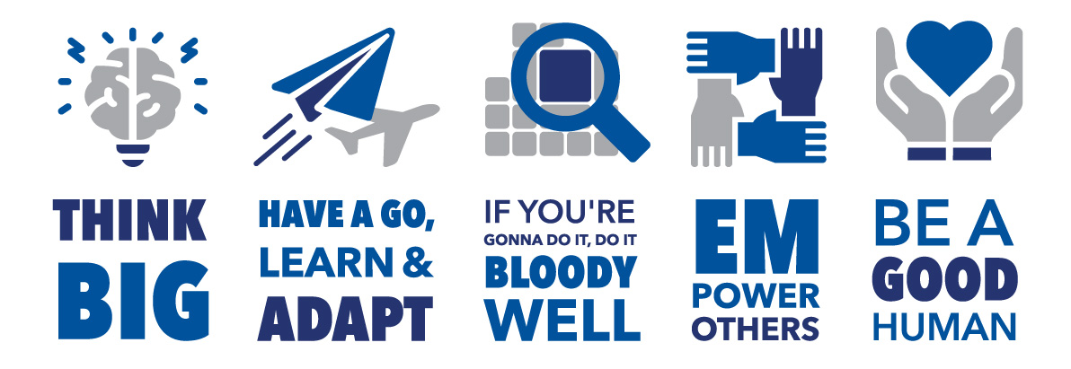 Poster Design by elenaivanova for Dentalife Australia Pty Ltd | Design #27186530