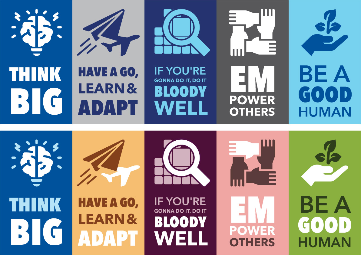 Poster Design by elenaivanova for Dentalife Australia Pty Ltd | Design #27202148