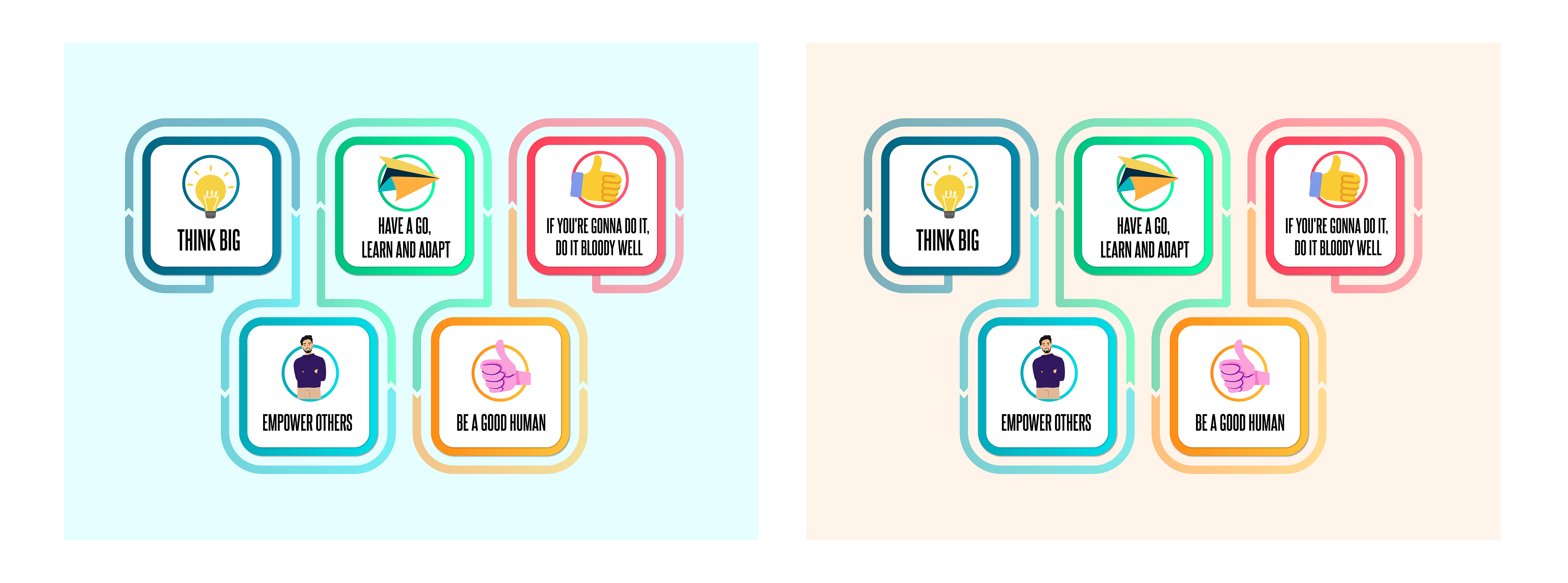 Poster Design by cocart for Dentalife Australia Pty Ltd | Design #27185839