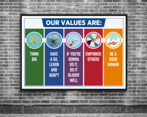 Poster Design by GraphicsGuru for Dentalife Australia Pty Ltd | Design: #27197099