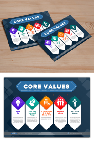 Dentalife Australia Company Values. | Poster Design by ZeneFashions