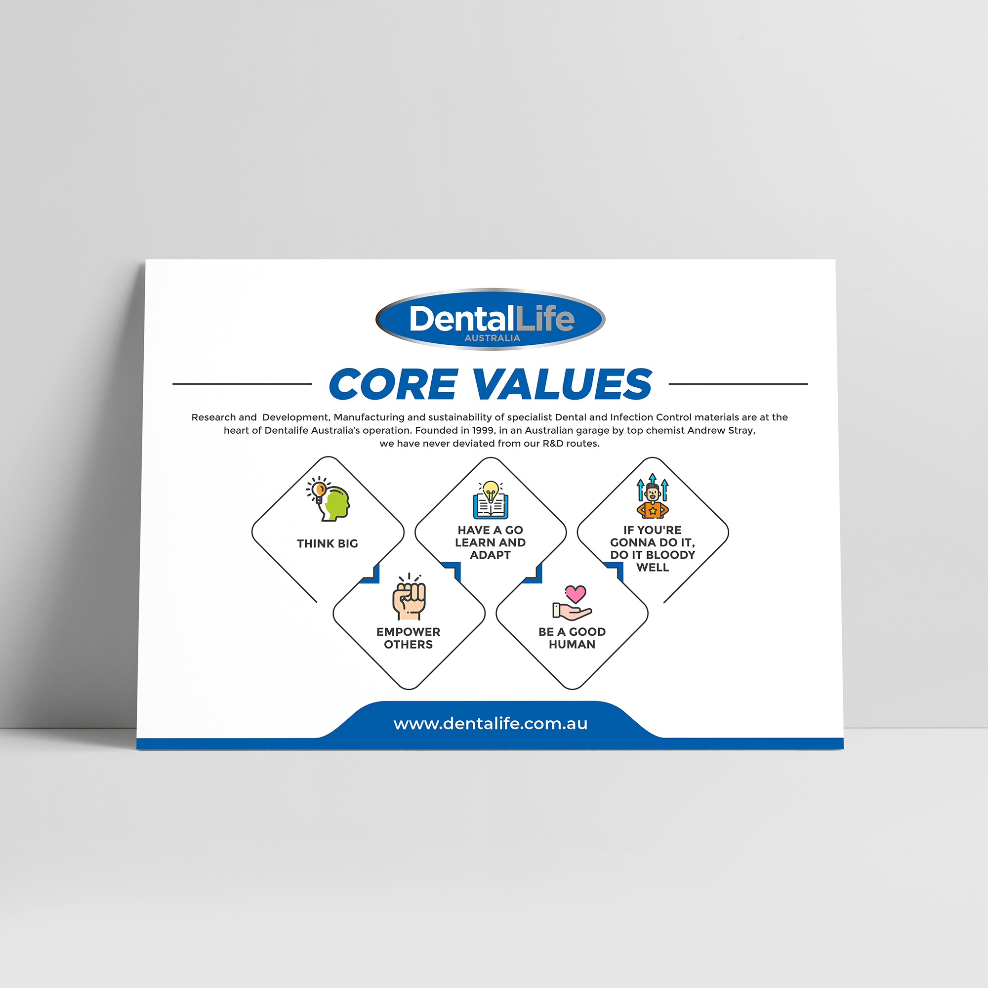 Design de Poster par colourstreak pour Dentalife Australia Pty Ltd | Design #27192102