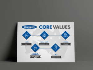 Poster Design by colourstreak for Dentalife Australia Pty Ltd | Design: #27198402