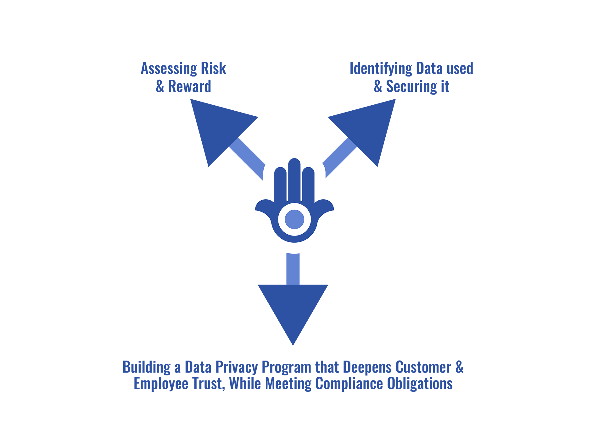 Graphic Design by Rickyy for this project | Design #27180855