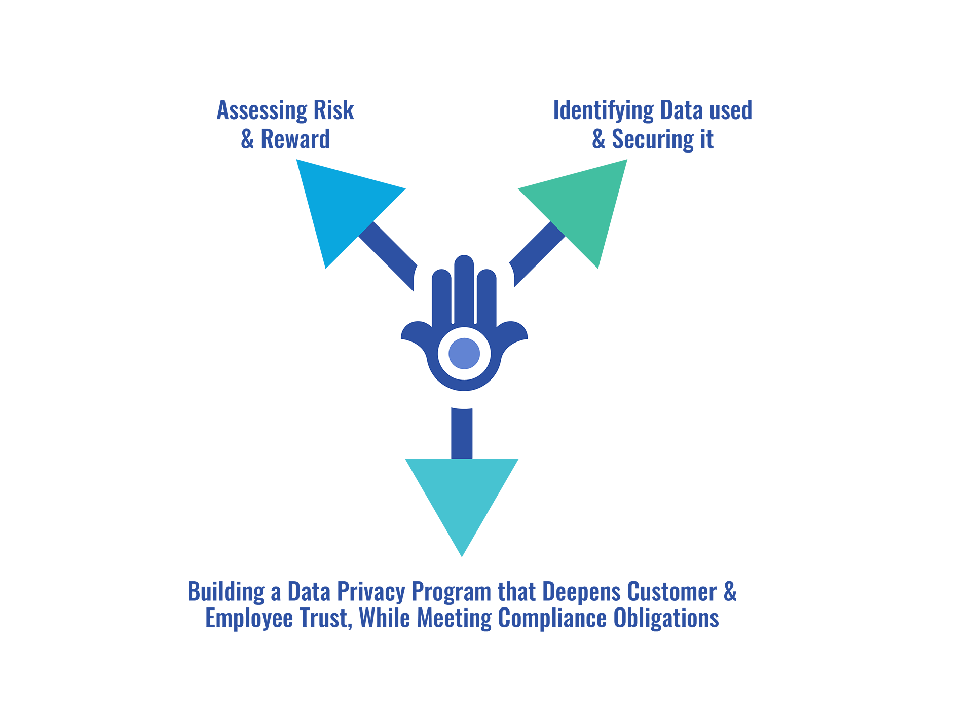 Graphic Design by Rickyy for this project | Design #27180856